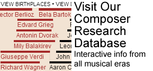 Interactive Composer Research Database