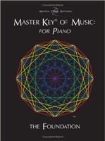 The Master Key of Music